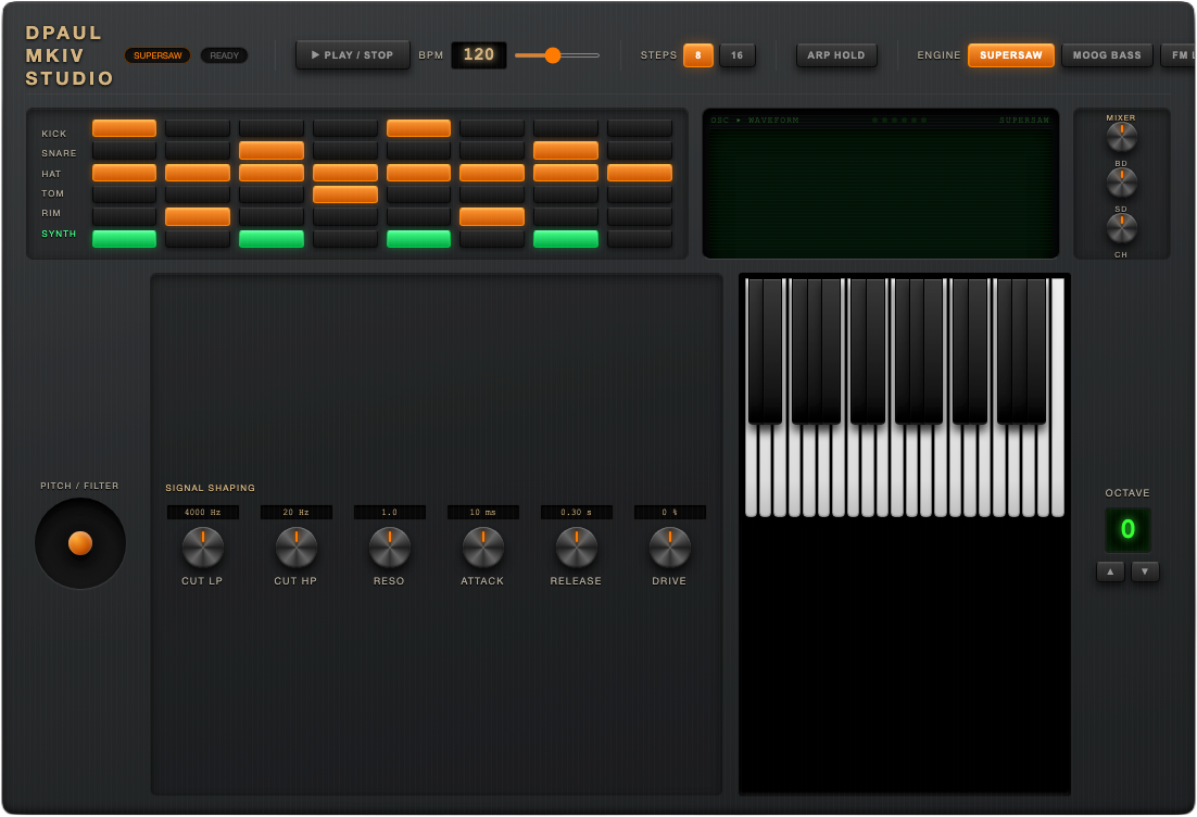 AI-generated synth design with nonsensical layout