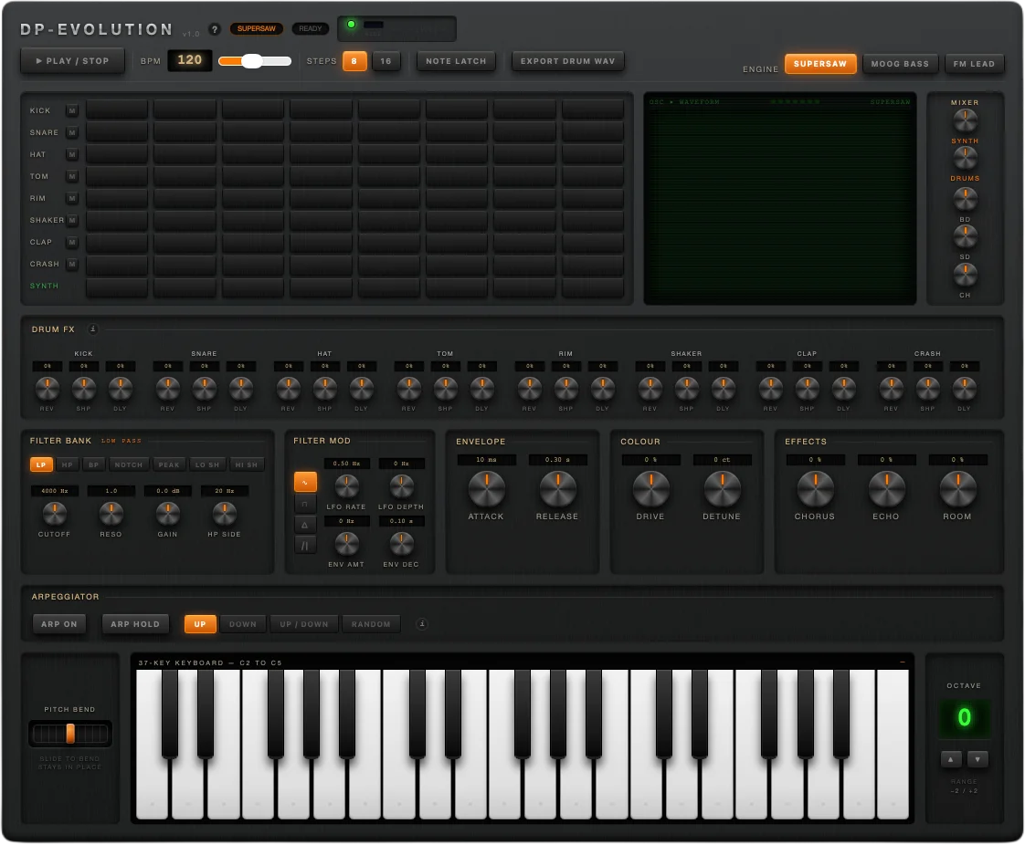 DP-ONE-Evo